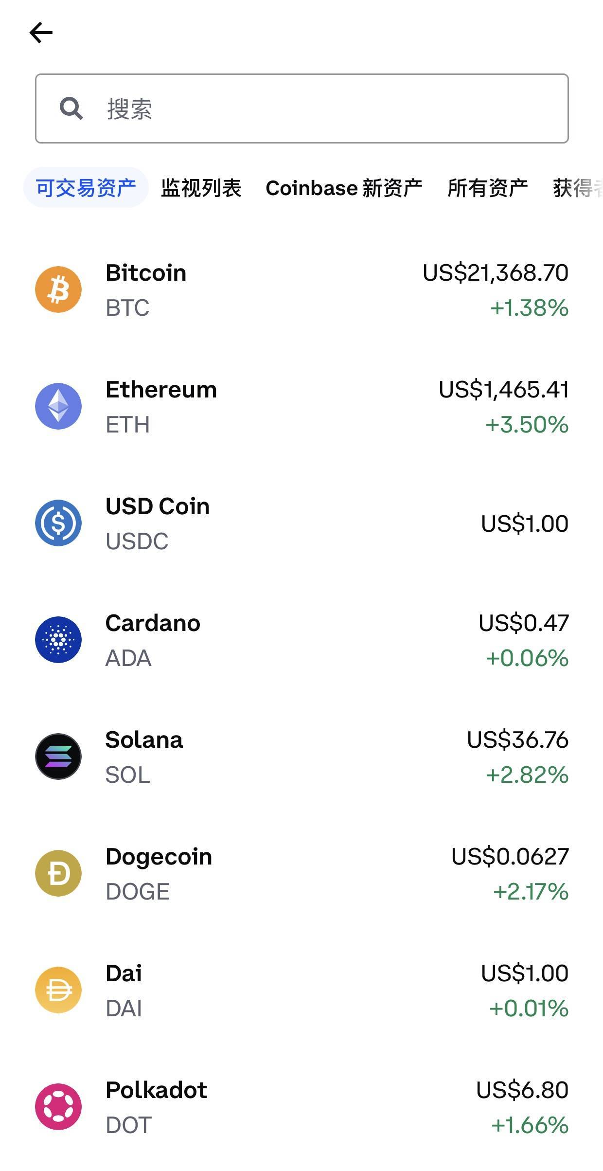 SHIB诈骗事件真相浮出水面，已有超Coinbase人被骗！